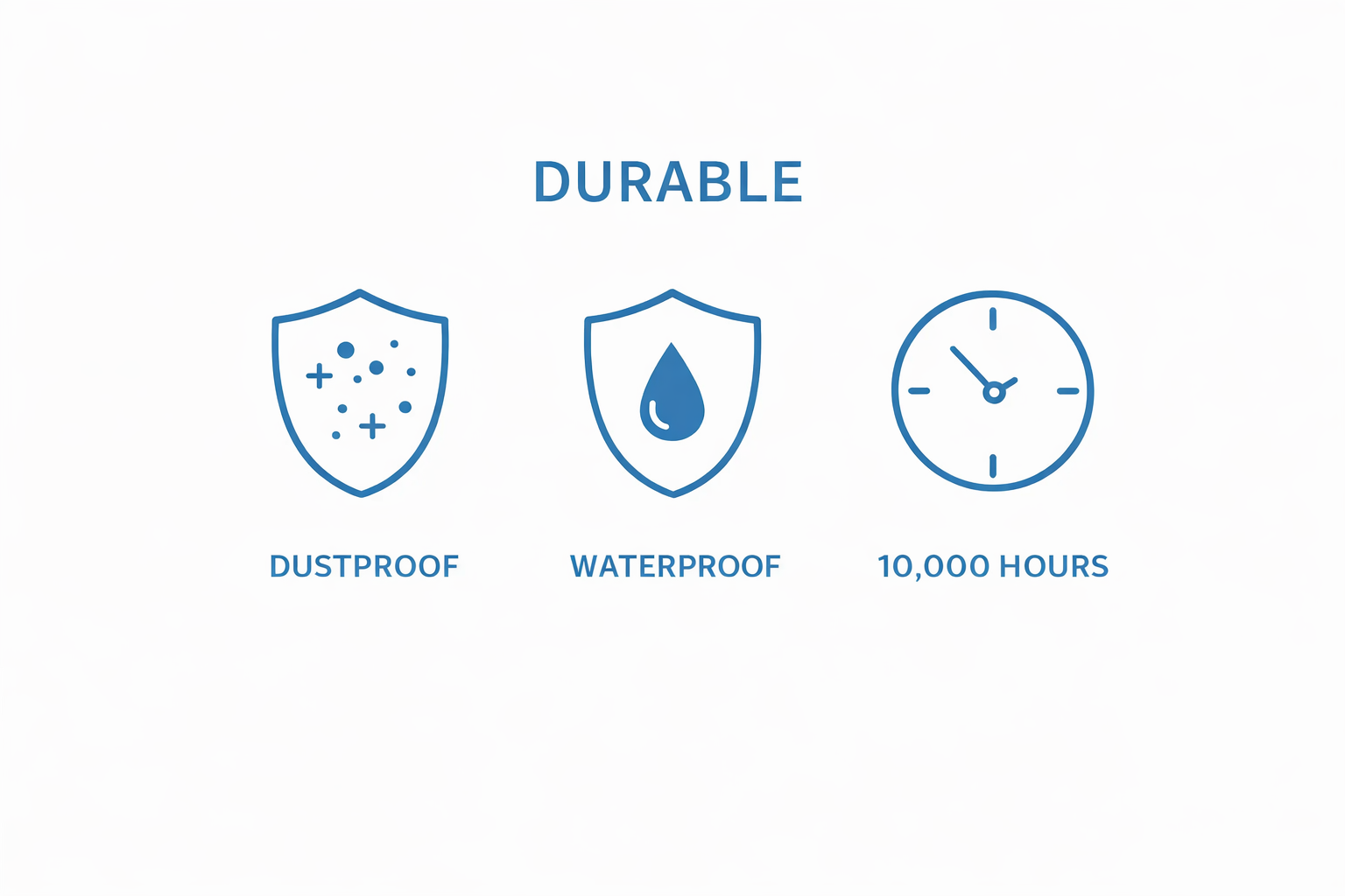 Durability you can rely on