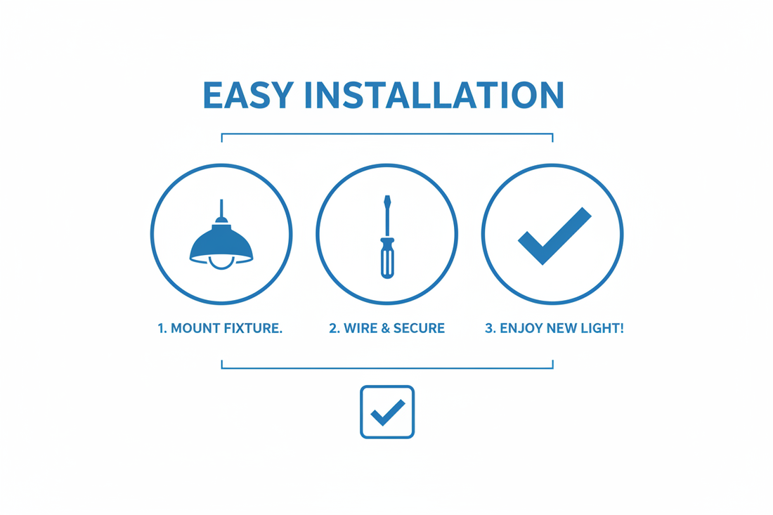 Easy Installation