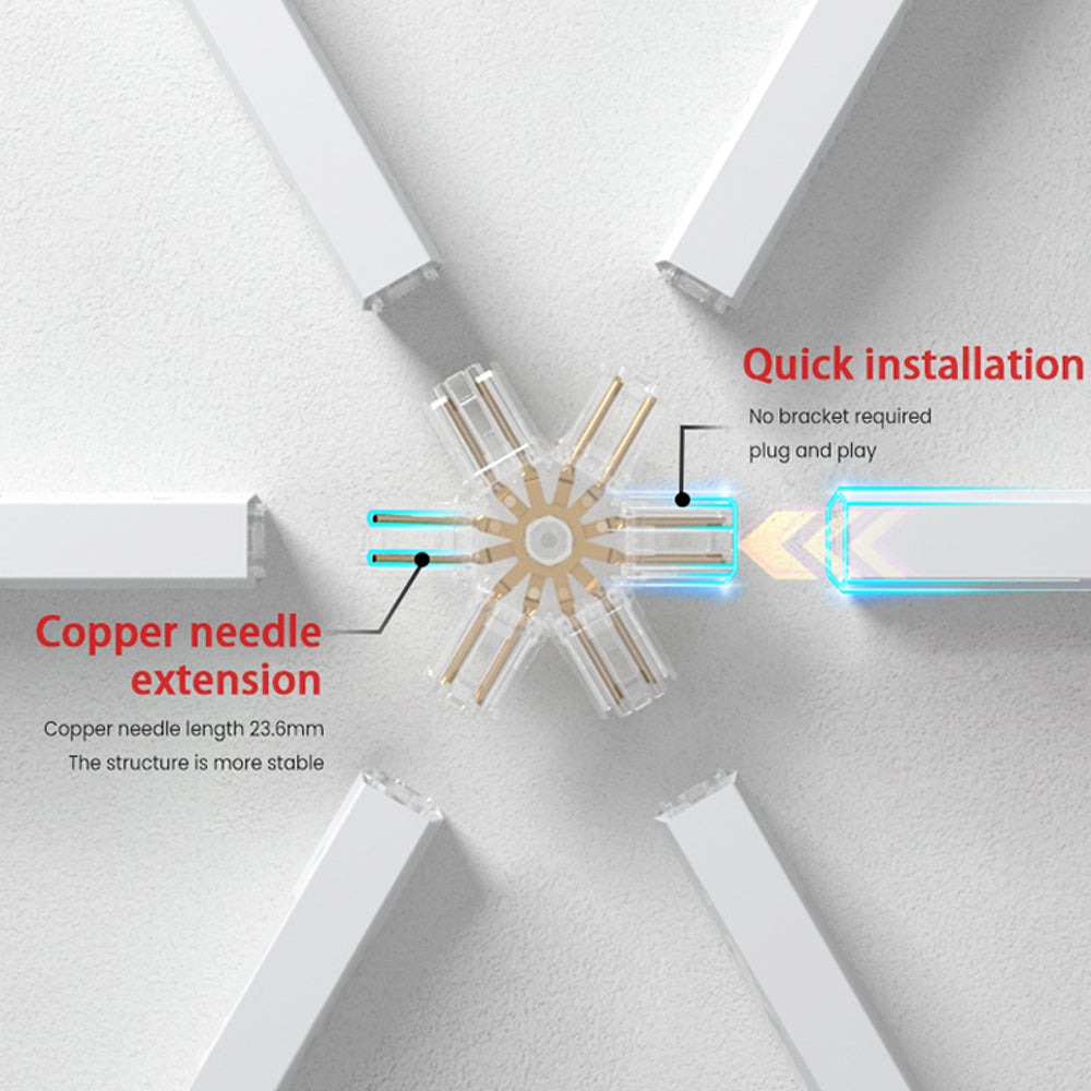 Super Bright LED Lights - 441  Watts - Prism Design