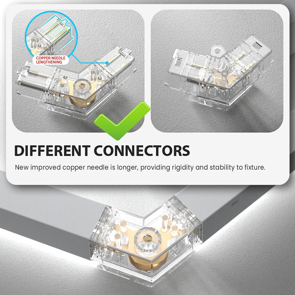 Super Bright LED Lights - 441  Watts - Prism Design
